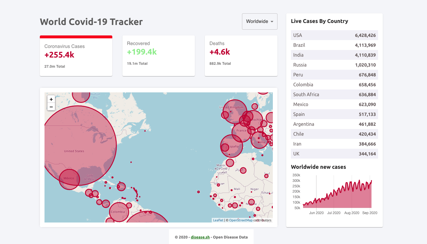 covid-19-tracker